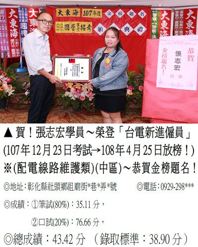 02_107年台電招考-張志宏